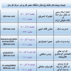 مجموعه وبینارهای آموزشی مرکز آموزش علمی کاربردی فارسان به مناسبت هفته پژوهش