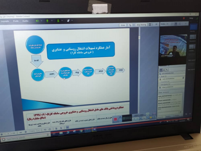 برگزاری دو وبینار تخصصی در حوزه اشتغال و کارآفرینی  توسط دانشگاه جامع علمی کاربردی واحد استان چهارمحال و بختیاری